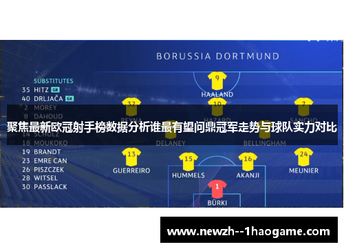 聚焦最新欧冠射手榜数据分析谁最有望问鼎冠军走势与球队实力对比