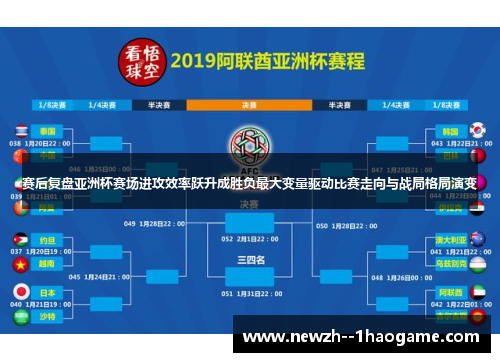 赛后复盘亚洲杯赛场进攻效率跃升成胜负最大变量驱动比赛走向与战局格局演变