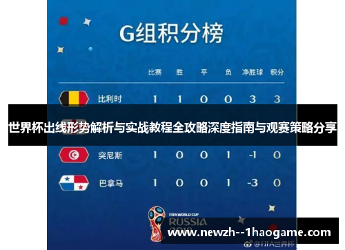 世界杯出线形势解析与实战教程全攻略深度指南与观赛策略分享 世界杯出线形势解析与实战教程全攻略深度指南与观赛策略分享